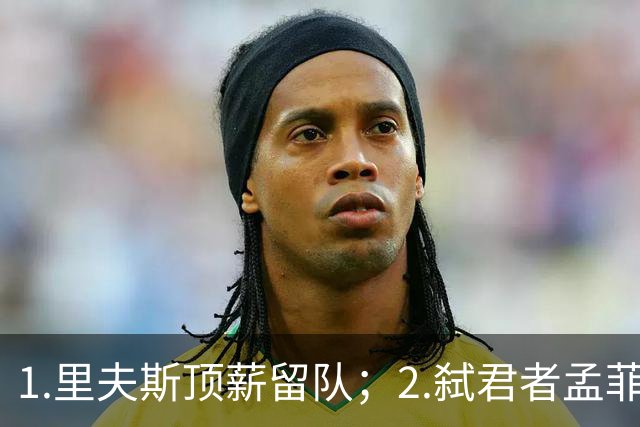 1.里夫斯顶薪留队；2.弑君者孟菲斯冲锋